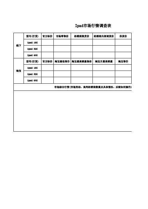 ipad市场分析报告