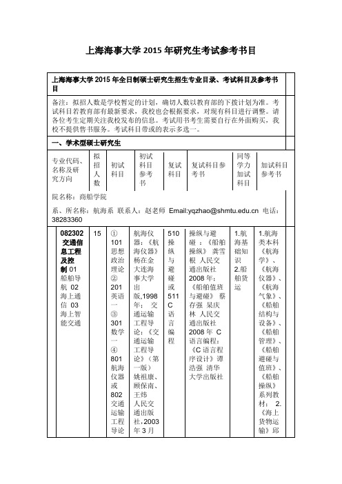 上海海事大学2015年研究生考试参考书目