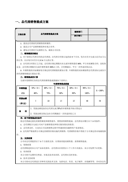 总代理销售提成方案