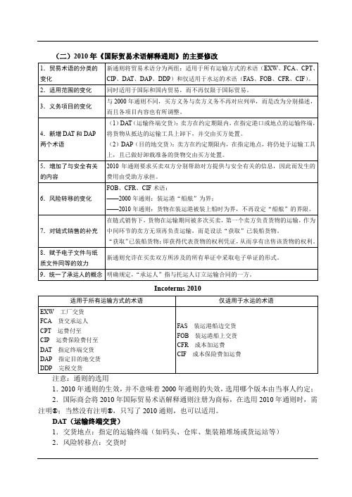 2019年强化讲义-第20节三国法国际经济法-国际货物买卖(2)-王斌