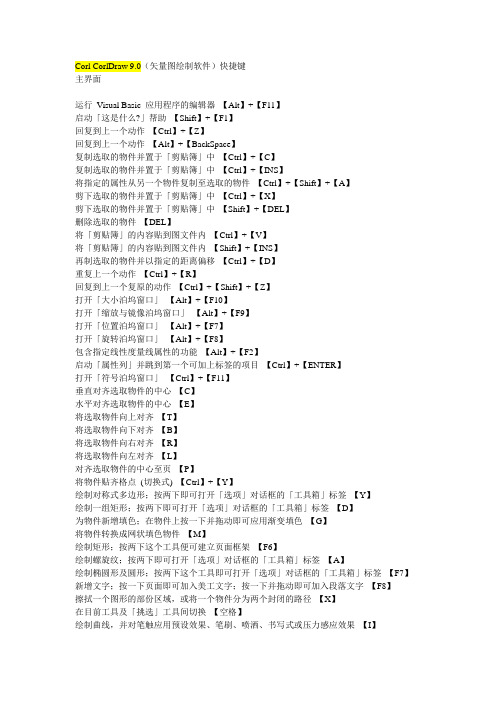 Corl CorlDraw 9.0(矢量图绘制软件)快捷键