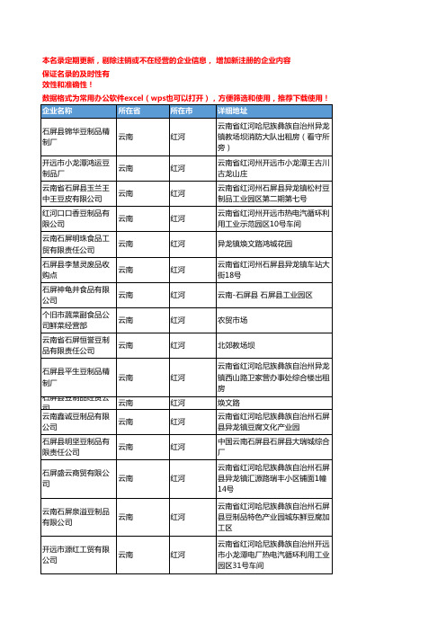 2020新版云南红河豆制品企业公司名录名单黄页联系方式大全53家