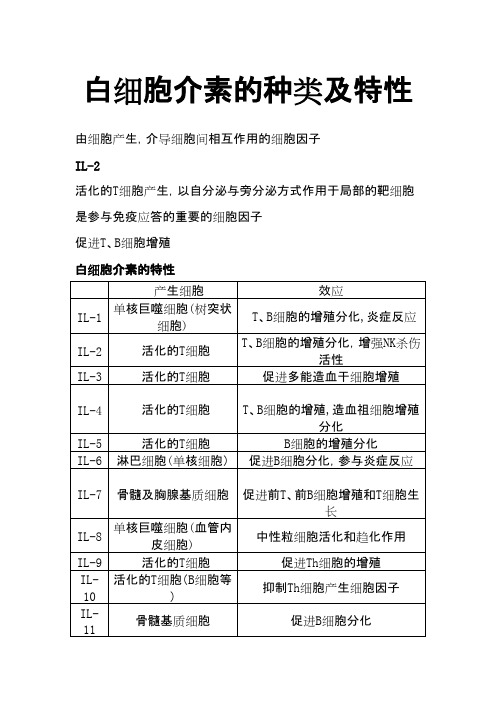 白细胞介素种类及特性