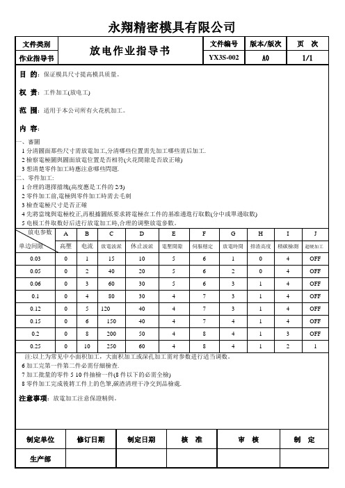 YX3S-002放电作业指导书1