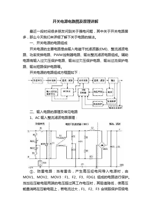 开关电源电路图及原理讲解