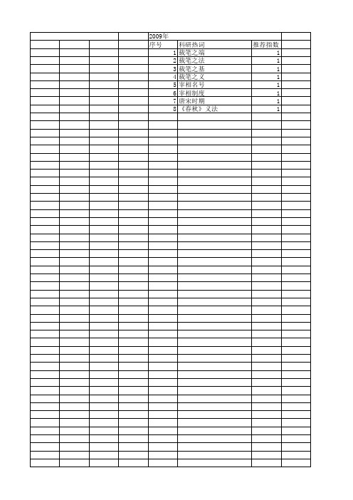 【国家社会科学基金】_史笔_基金支持热词逐年推荐_【万方软件创新助手】_20140808