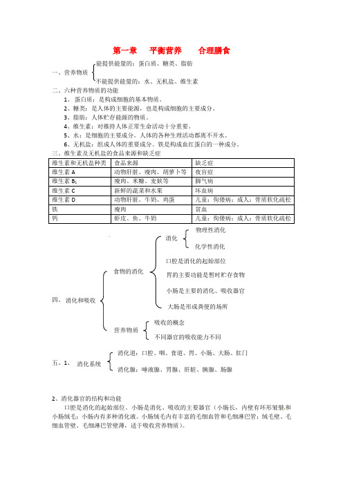 七年级生物下册知识点总结冀教版