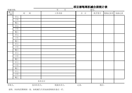 机械台班统计表