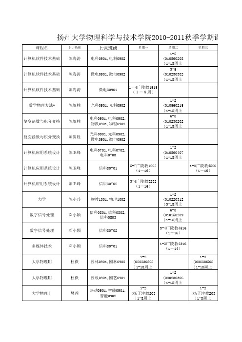 扬州大学物理科学与技术学院2010-2011秋季学期课程清