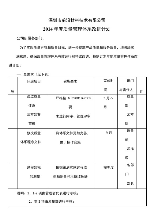 2014年度质量管理体系改进计划