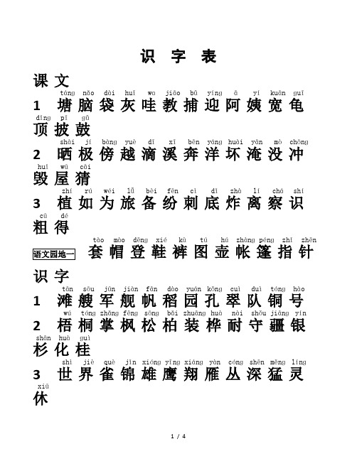 2017年部编版二年级语文识字表上册带拼音