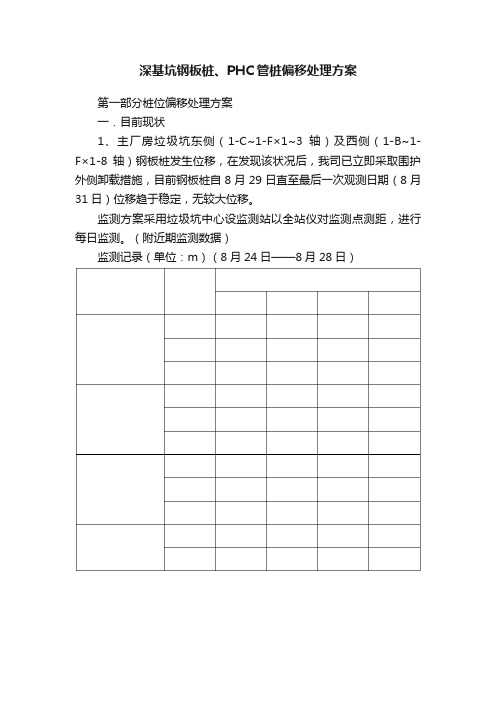 深基坑钢板桩、PHC管桩偏移处理方案