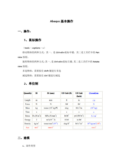 Abaqus基本操作