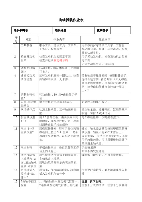 曲轴拆装作业表