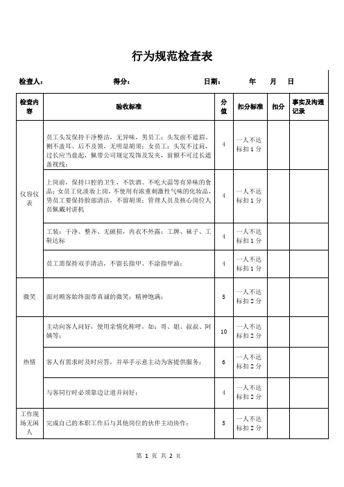 行为规范检查表