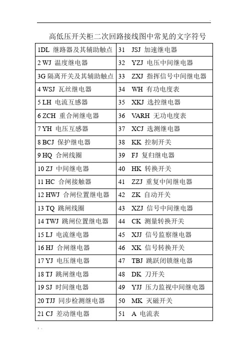 高低压开关柜二次回路接线图中常见的文字符号