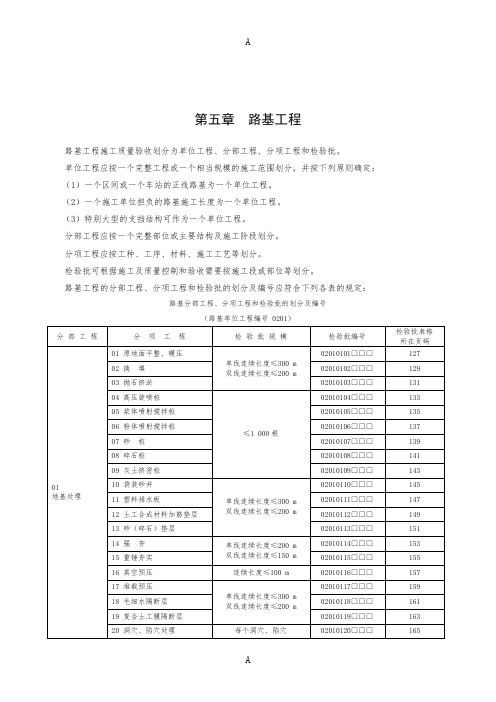 客运专线铁路工程施工质量验收标准应用指南 路基表