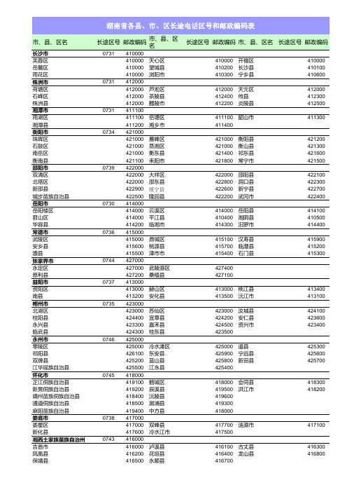 湖南省各县、市、区长途电话区号和邮政编码表