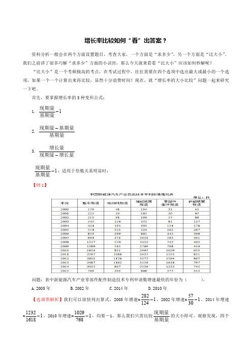 2018年选调生考试【资料】增长率比较如何“看”出答案？