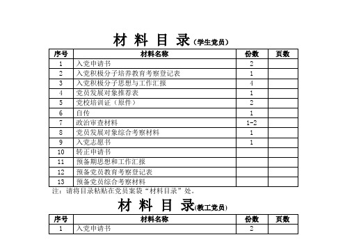 党员档案材料目录