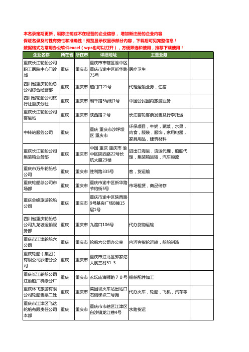 新版重庆市轮船工商企业公司商家名录名单联系方式大全253家