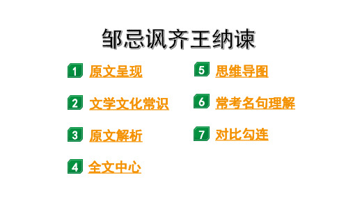 2024成都中考语文备考文言文专题 邹忌讽齐王纳谏“三行对译”(教学课件19张PPT)