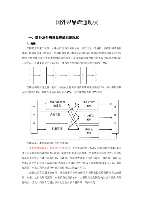 国外果品流通现状