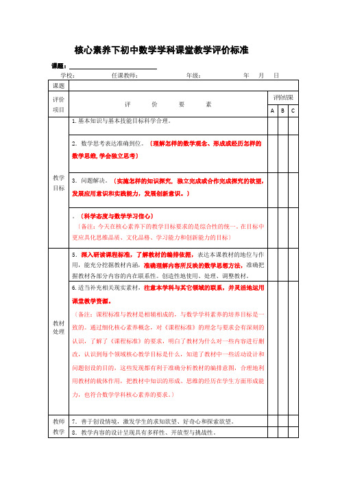 核心素养下初中数学学科课堂教学评价标准-65029