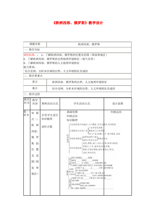 高二地理《欧洲西部、俄罗斯》教学设计