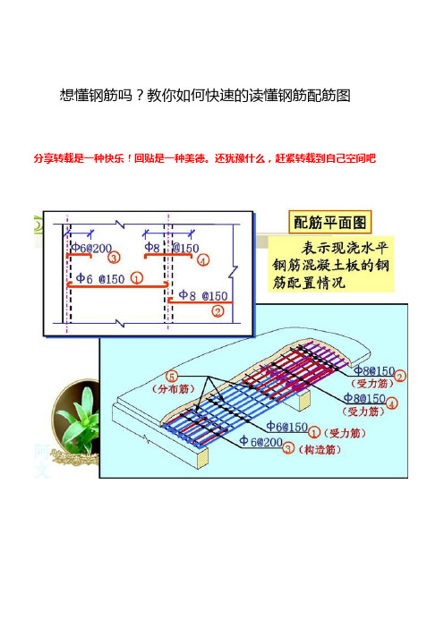 想懂钢筋吗？教你如何快速的读懂钢筋配筋图.