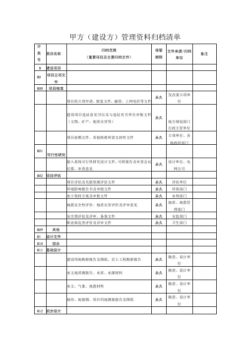 甲方(建设方)管理资料归档清单