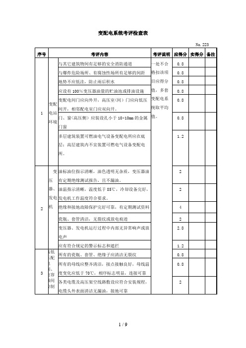 #变配电系统安标安全要求