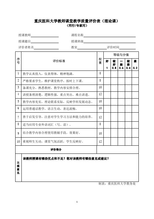 重庆医科大学教师课堂教学质量评价表理论课