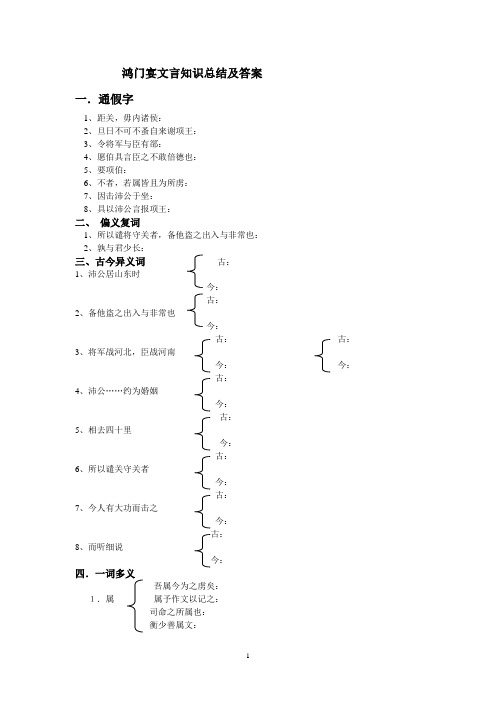 鸿门宴文言知识总结及答案