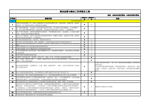 商业运营与物业工作,界面分工表