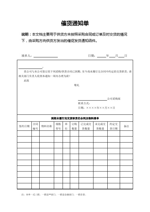 催货通知单