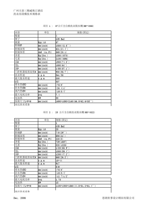 洗衣房设备采购清单