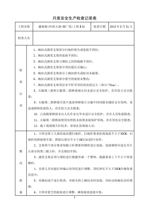 8月份安全检查记录表