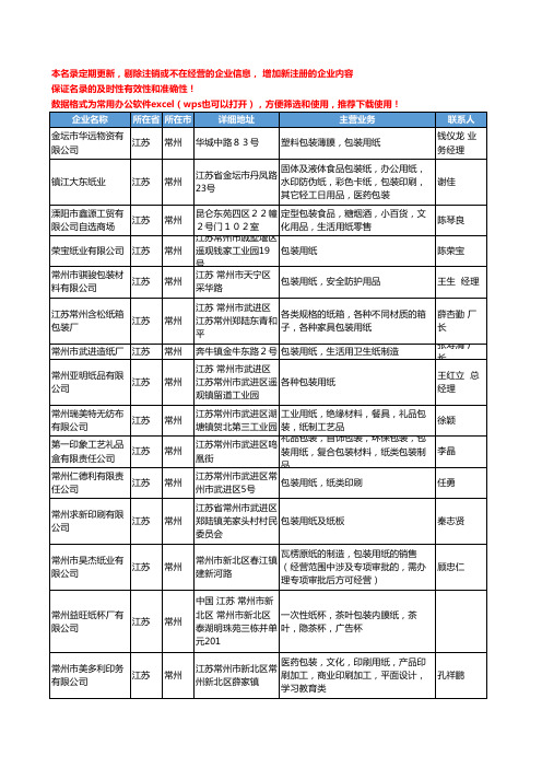 2020新版江苏省常州包装用纸工商企业公司名录名单黄页大全18家
