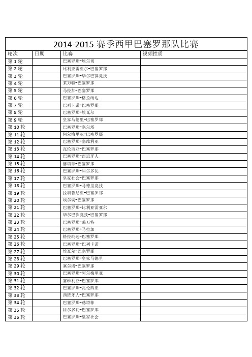 2014-2015赛季西甲巴塞罗那队比赛