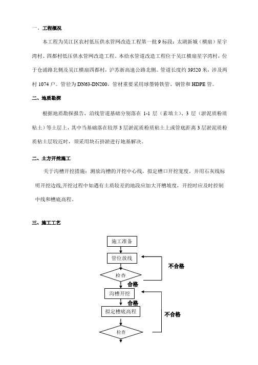 沟槽土方开挖回填方案