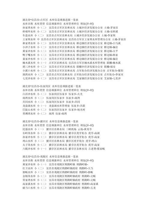 枝江市水库信息一览表