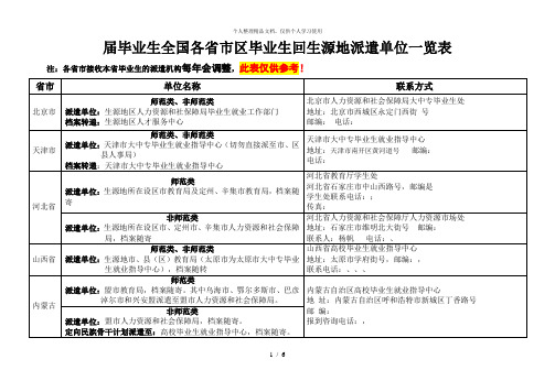 2018届毕业生全国各省市区毕业生回生源地派遣单位一览表