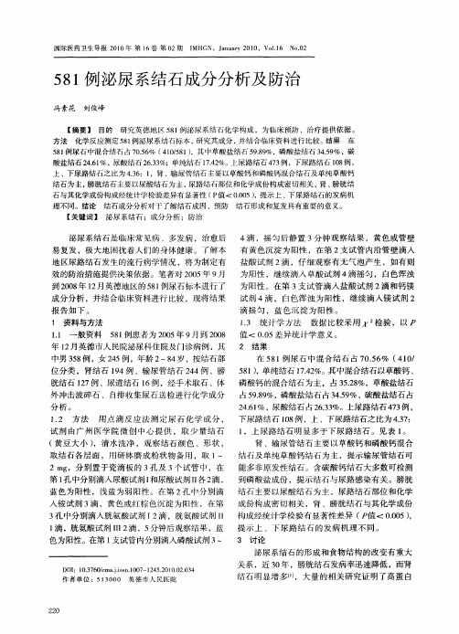 581例泌尿系结石成分分析及防治