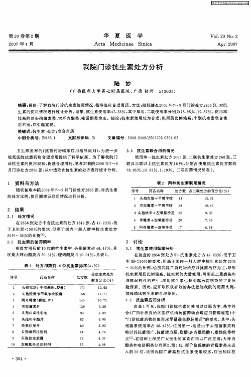 我院门诊抗生素处方分析