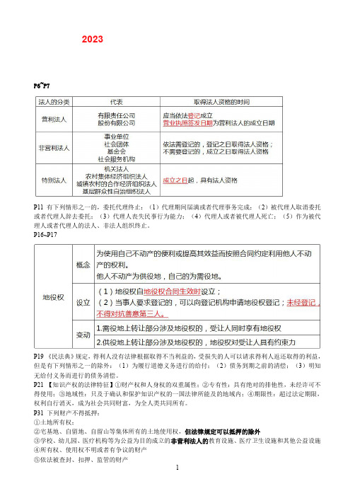 2023年二建《法规》考前必背知识点