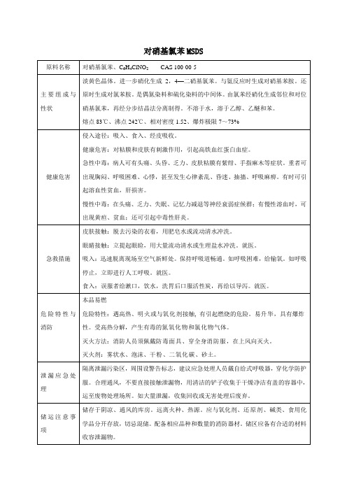 64 对硝基氯苯MSDS