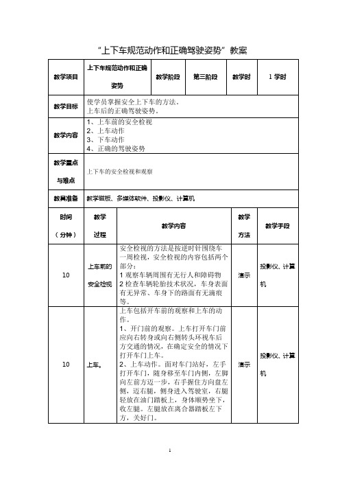 上下车规范动作和正确的驾驶姿势