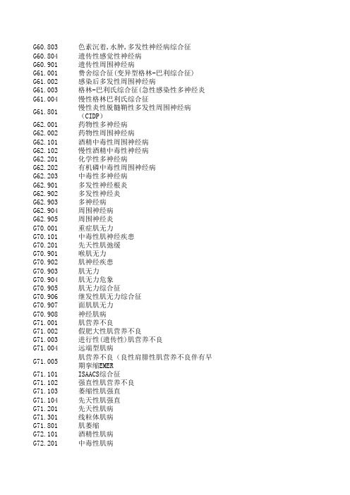 医学诊断结果大全