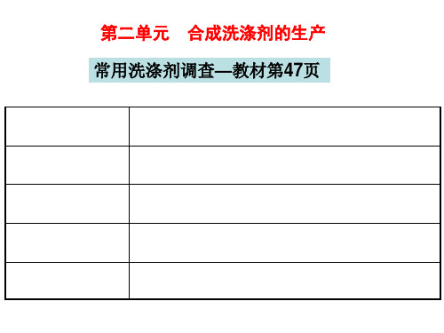 e第二单元 合成洗涤剂的生产